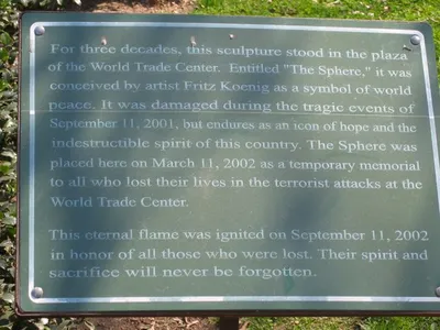 Information about the Sphere